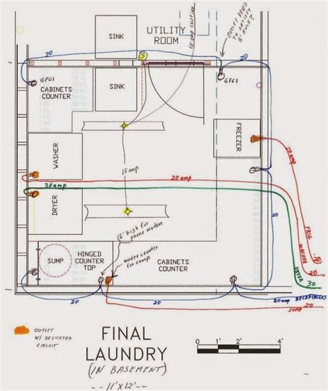 electrical boxes in laundry area|laundry room electrical wiring.